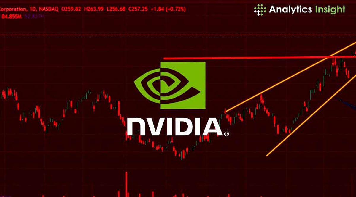 Nvidia Stock Volatility: Can NVDA Avoid Another 2022 Slump?